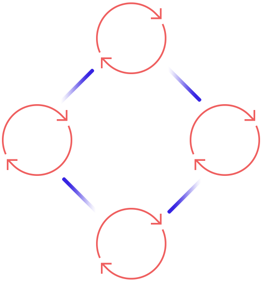 https://mediaqween.com/wp-content/uploads/2020/10/process_scheme.png